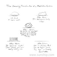 The Amazing Transforming Meditation Cushion Cartoon Greeting Card